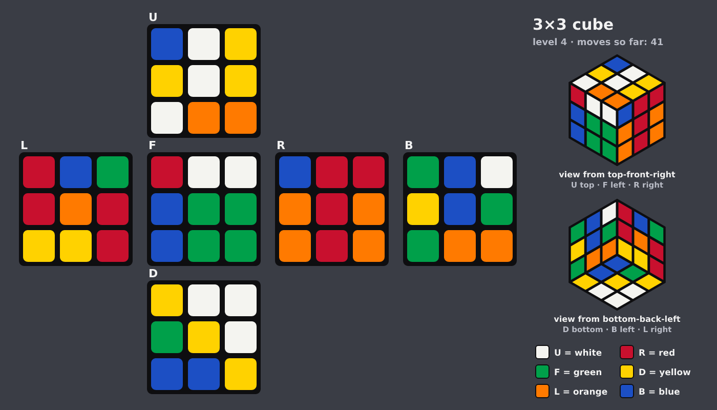 Picture shown to the model: after turn 15 · 41 moves