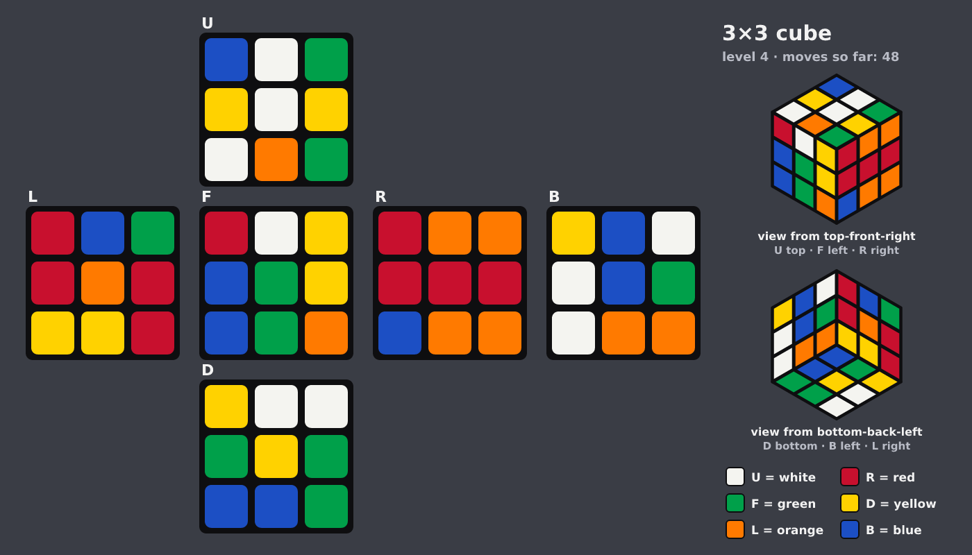 Picture shown to the model: after turn 16 · 48 moves