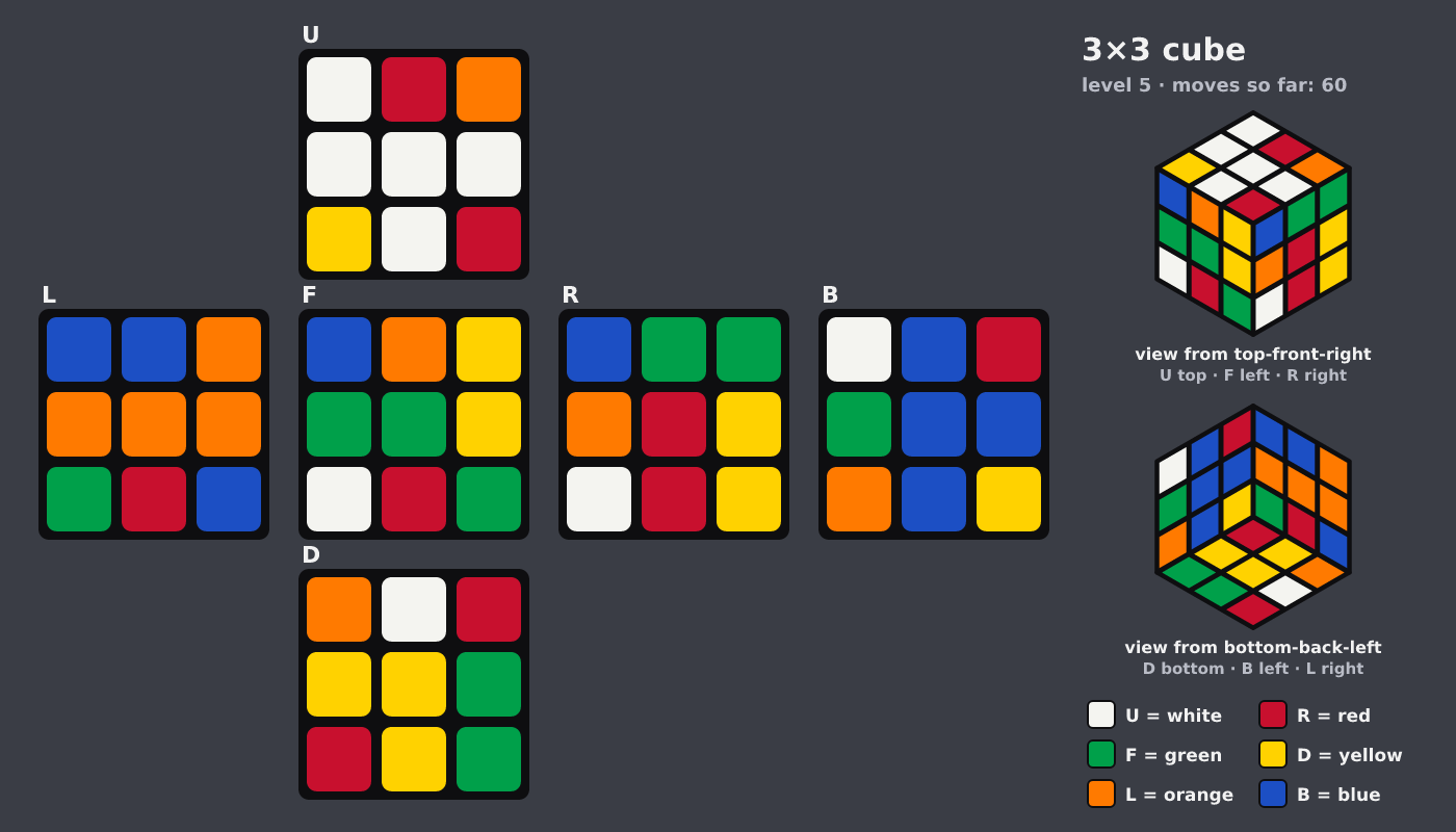 Picture shown to the model: after turn 15 · 60 moves