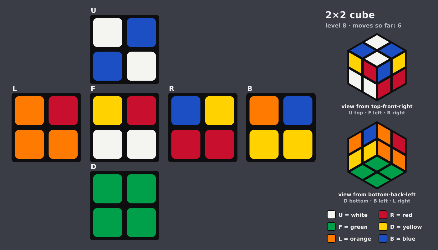 Picture shown to the model: after turn 1 · 6 moves