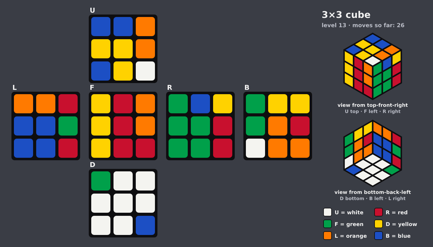 Picture shown to the model: after turn 4 · 26 moves