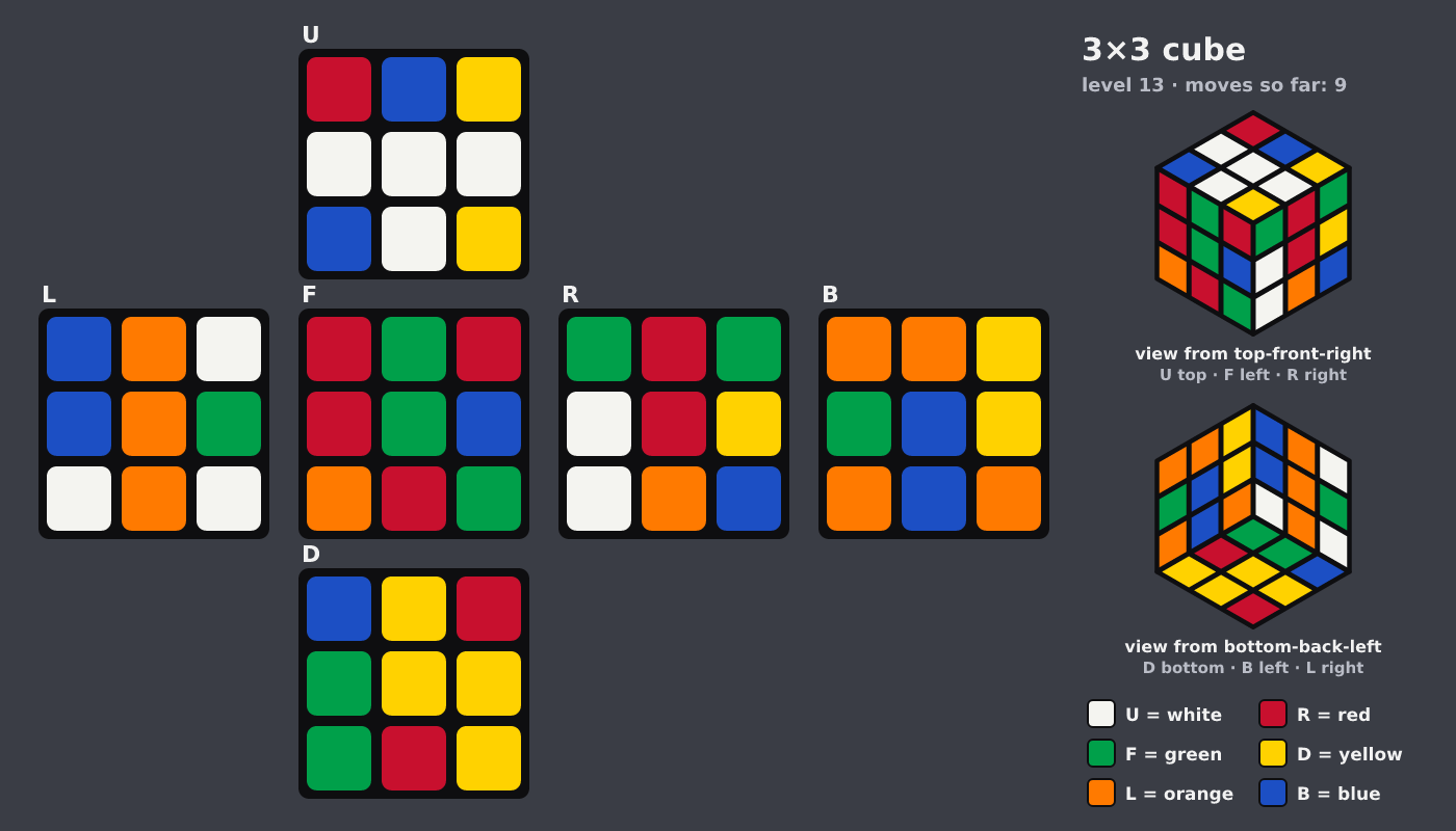 Picture shown to the model: after turn 1 · 9 moves