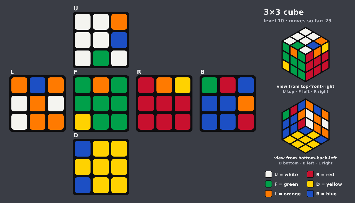 Picture shown to the model: after turn 2 · 23 moves