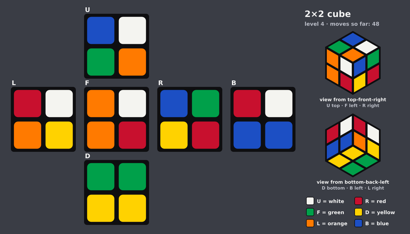 Picture shown to the model: after turn 12 · 48 moves