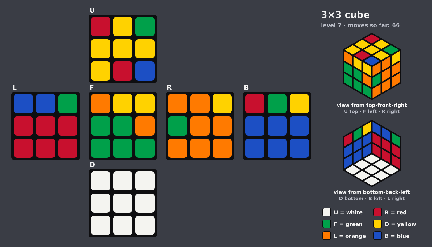 Picture shown to the model: after turn 12 · 66 moves