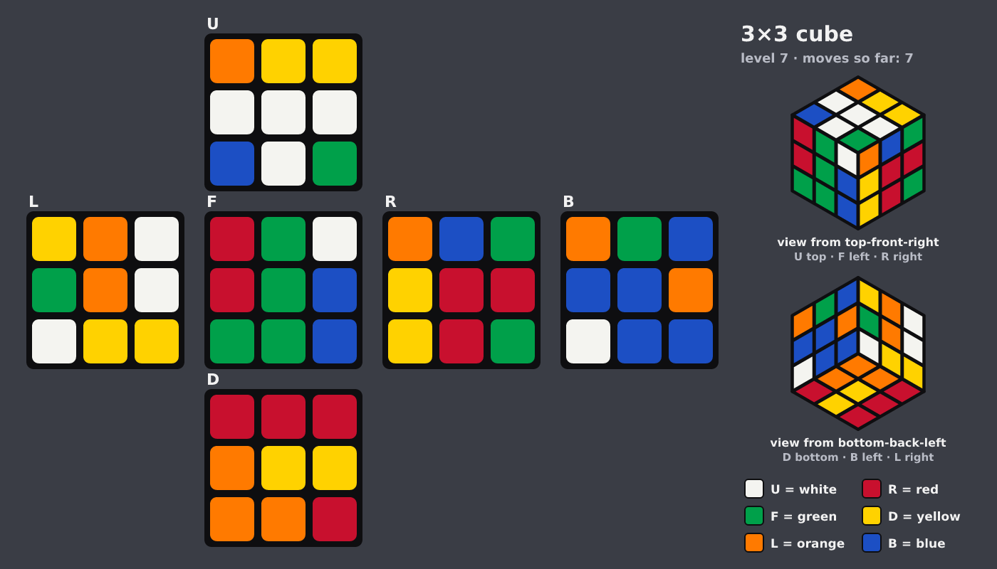 Picture shown to the model: after turn 1 · 7 moves