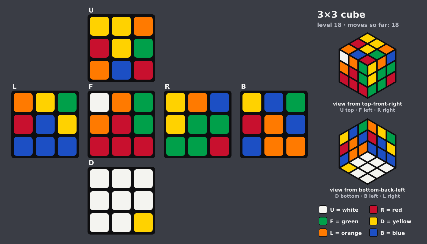 Picture shown to the model: after turn 4 · 18 moves
