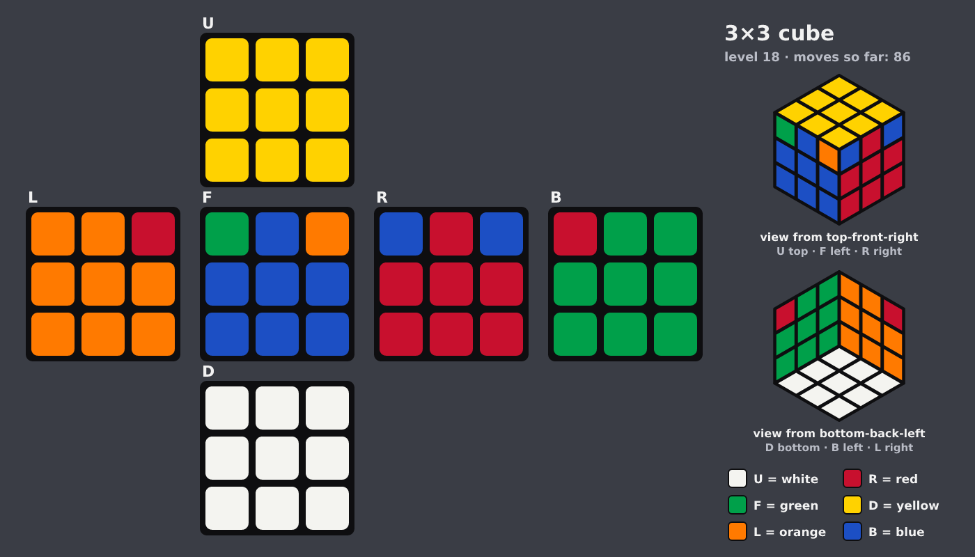 Picture shown to the model: after turn 12 · 86 moves