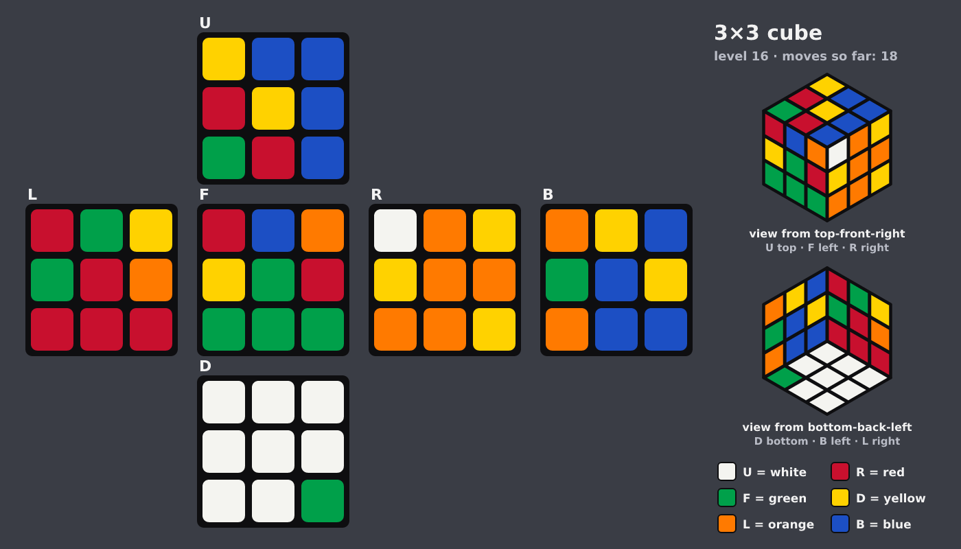 Picture shown to the model: after turn 4 · 18 moves