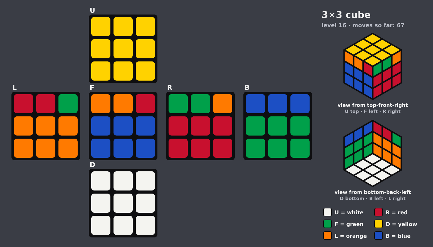 Picture shown to the model: after turn 10 · 67 moves