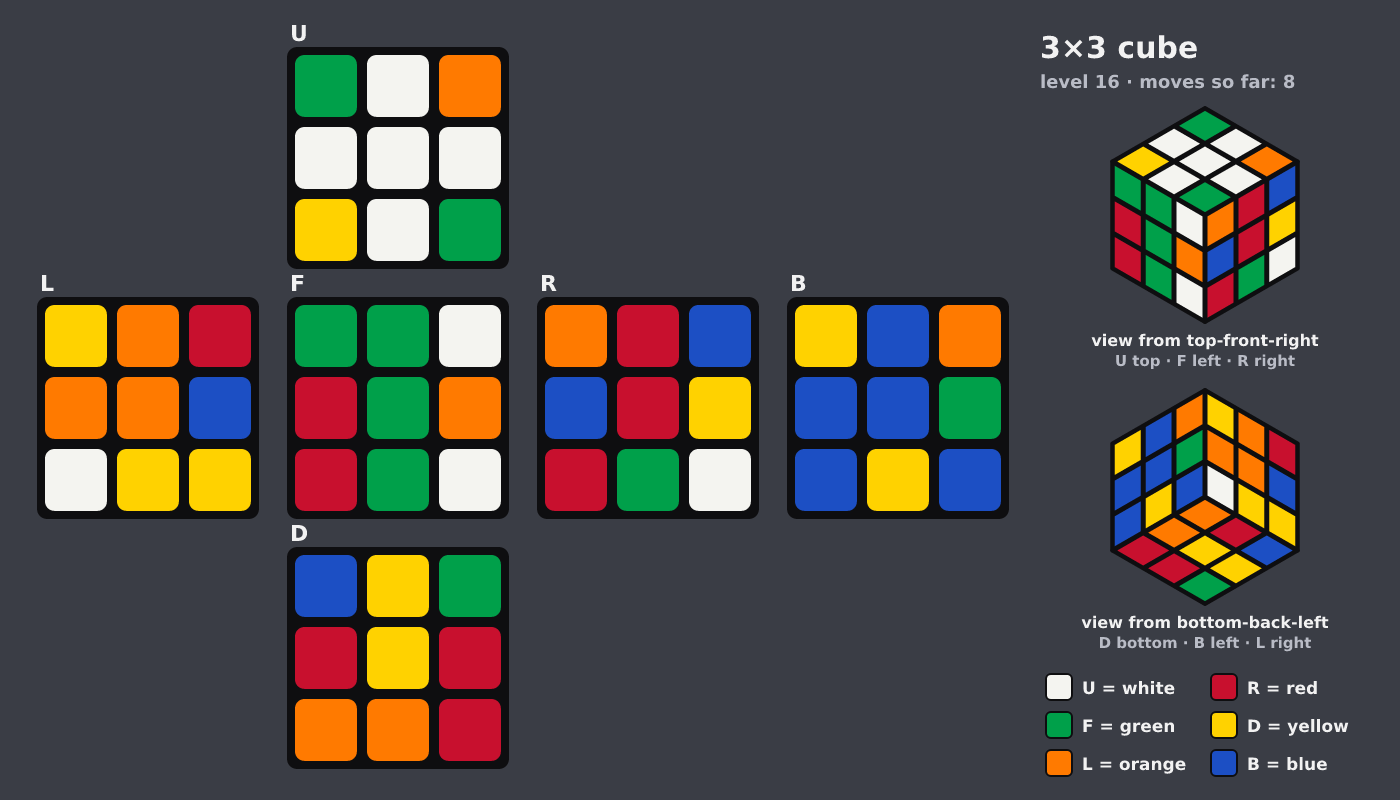 Picture shown to the model: after turn 1 · 8 moves