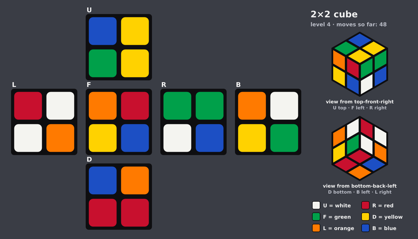 Picture shown to the model: after turn 17 · 48 moves