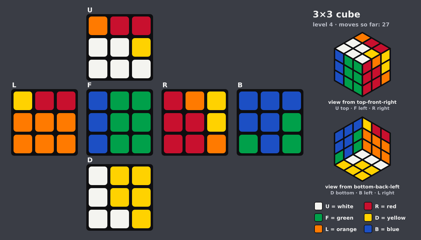 Picture shown to the model: after turn 22 · 27 moves