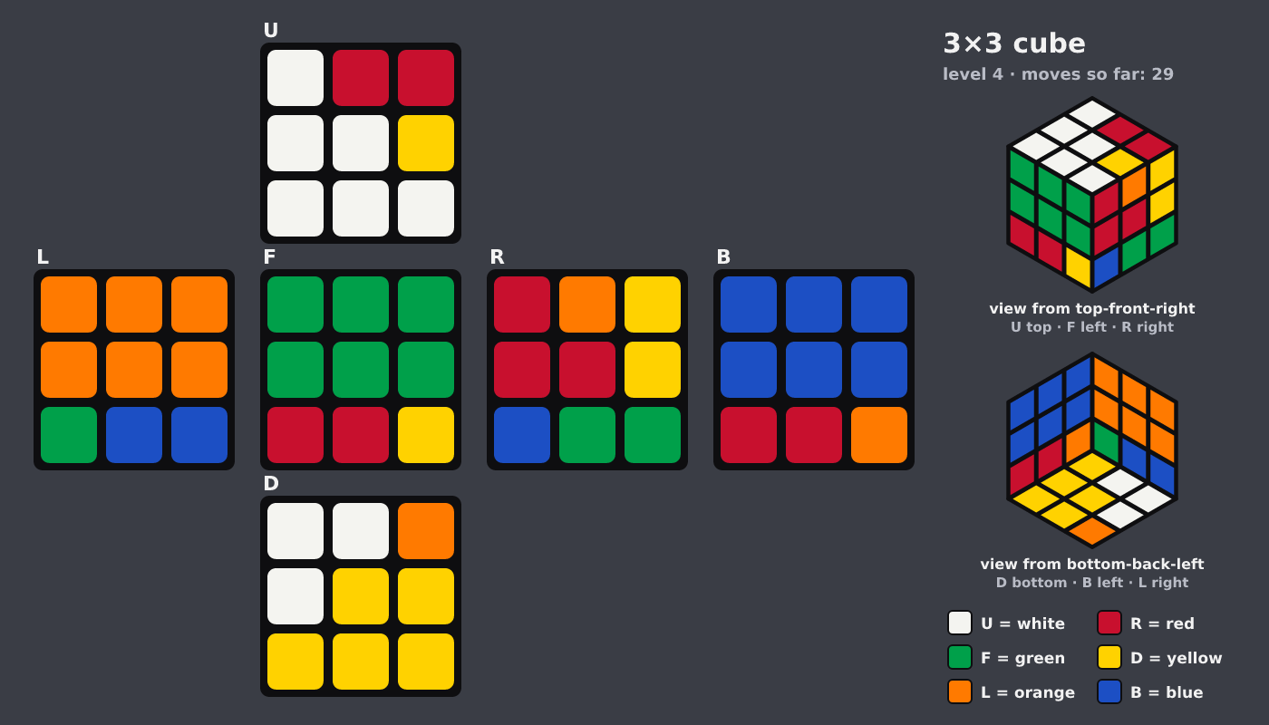 Picture shown to the model: after turn 23 · 29 moves