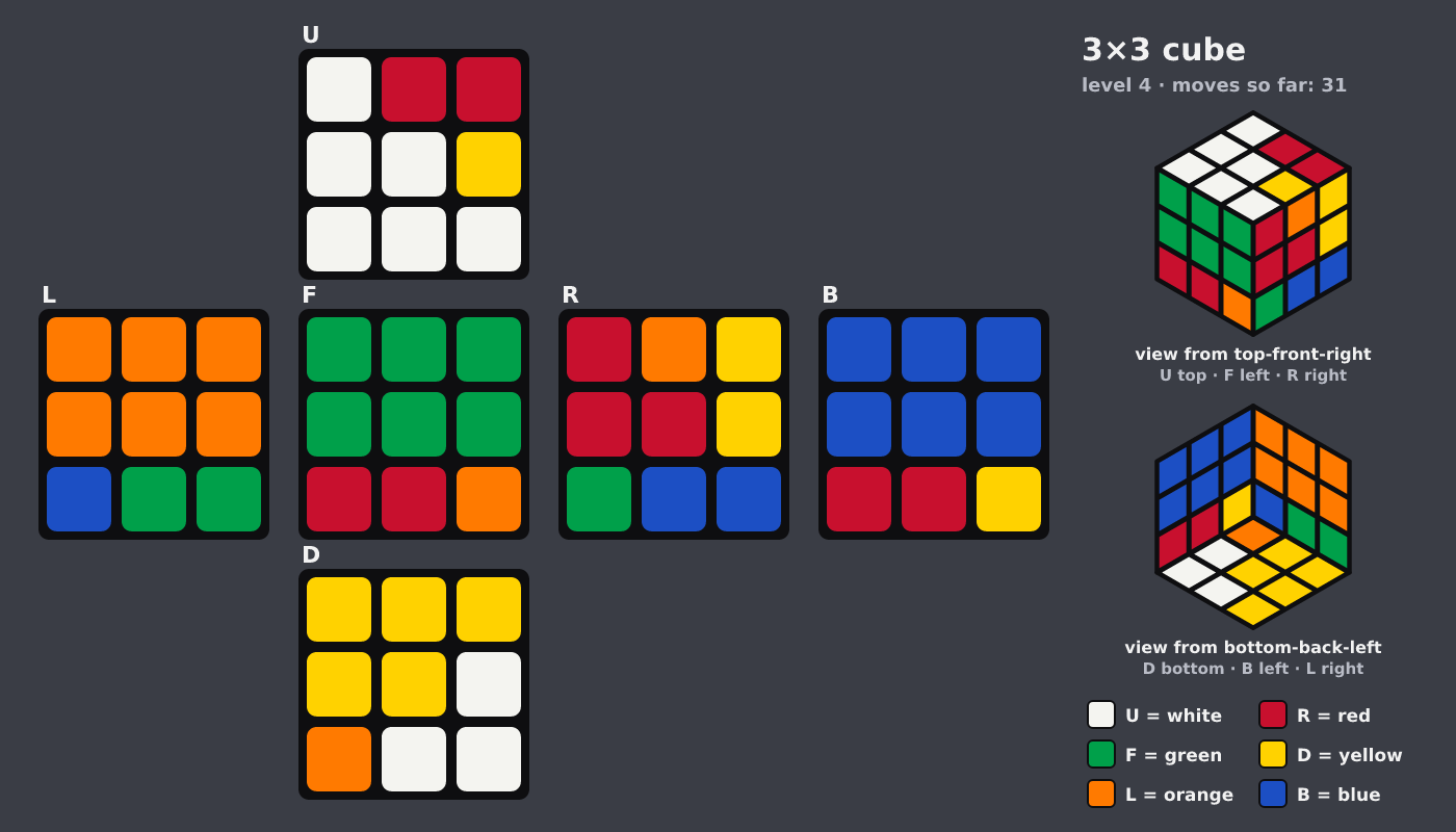 Picture shown to the model: after turn 24 · 31 moves