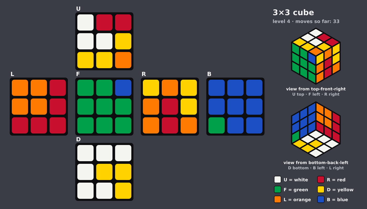 Picture shown to the model: after turn 26 · 33 moves