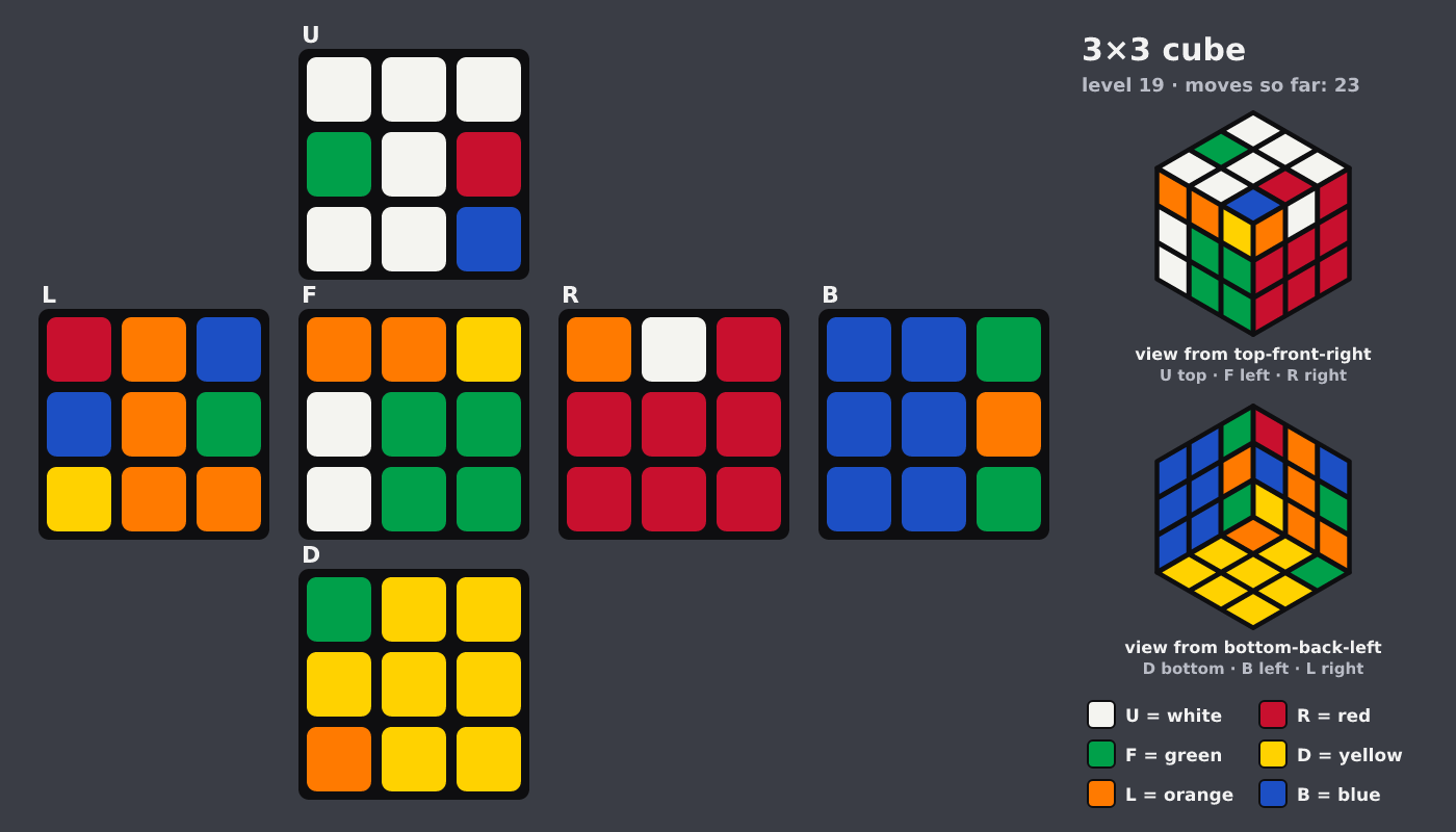 Picture shown to the model: after turn 3 · 23 moves