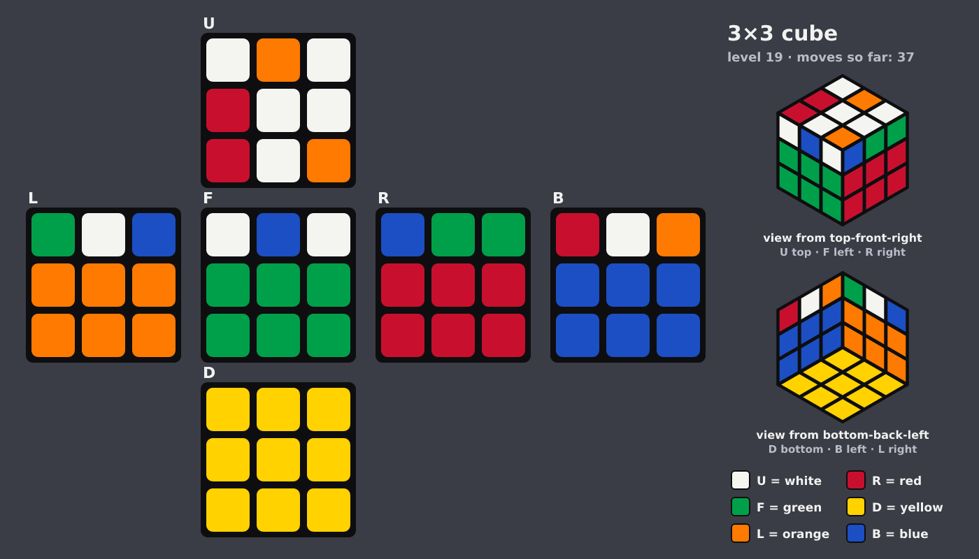 Picture shown to the model: after turn 4 · 37 moves