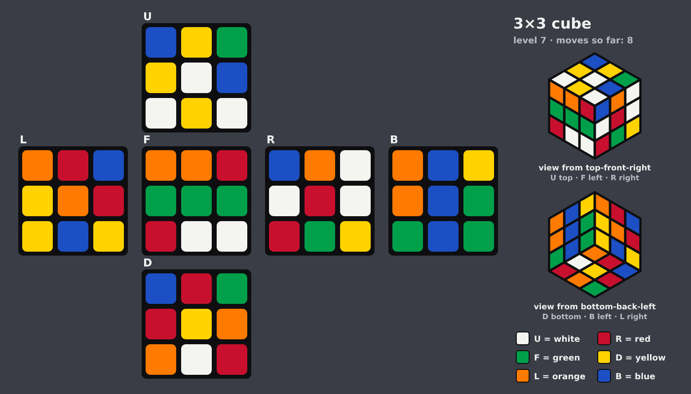 Picture shown to the model: after turn 1 · 8 moves