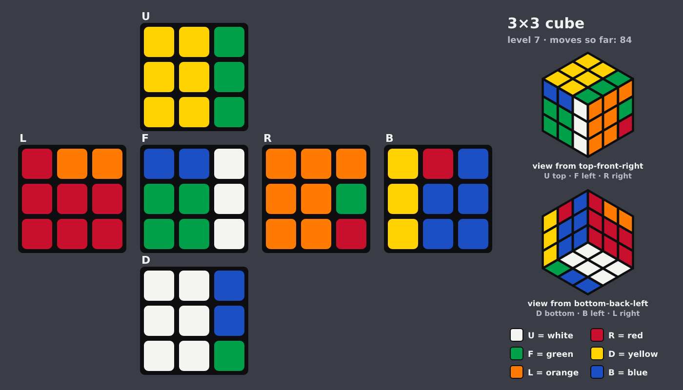 Picture shown to the model: after turn 12 · 84 moves