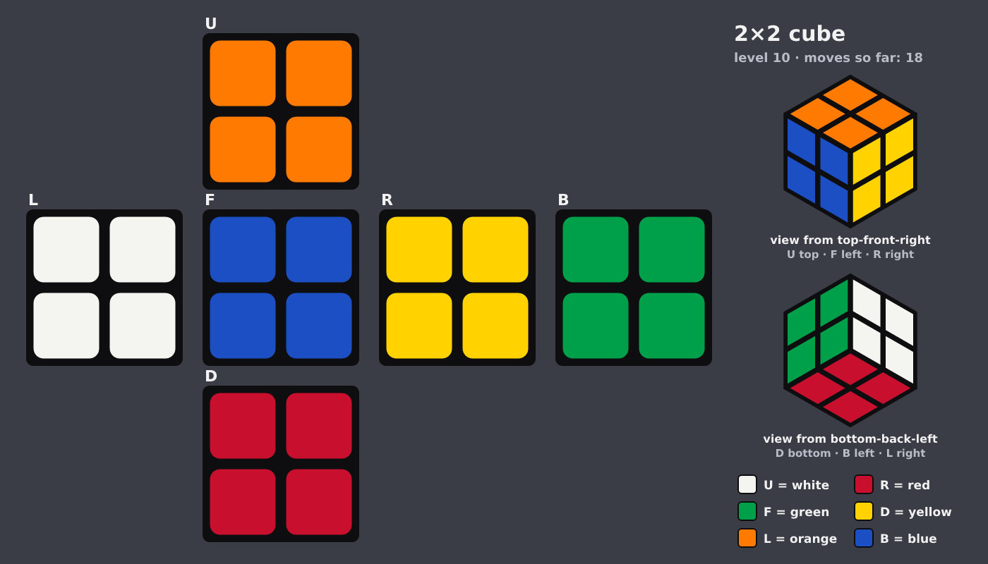 Picture shown to the model: after turn 1 · 18 moves