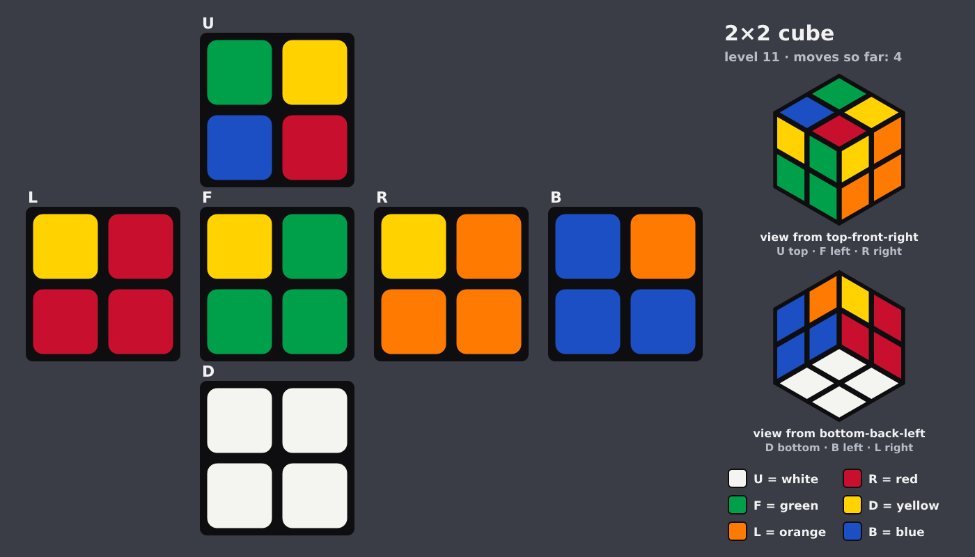 Picture shown to the model: after turn 1 · 4 moves