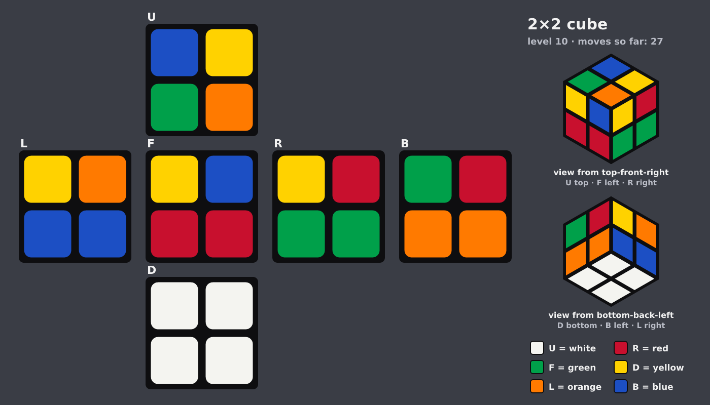 Picture shown to the model: after turn 5 · 27 moves