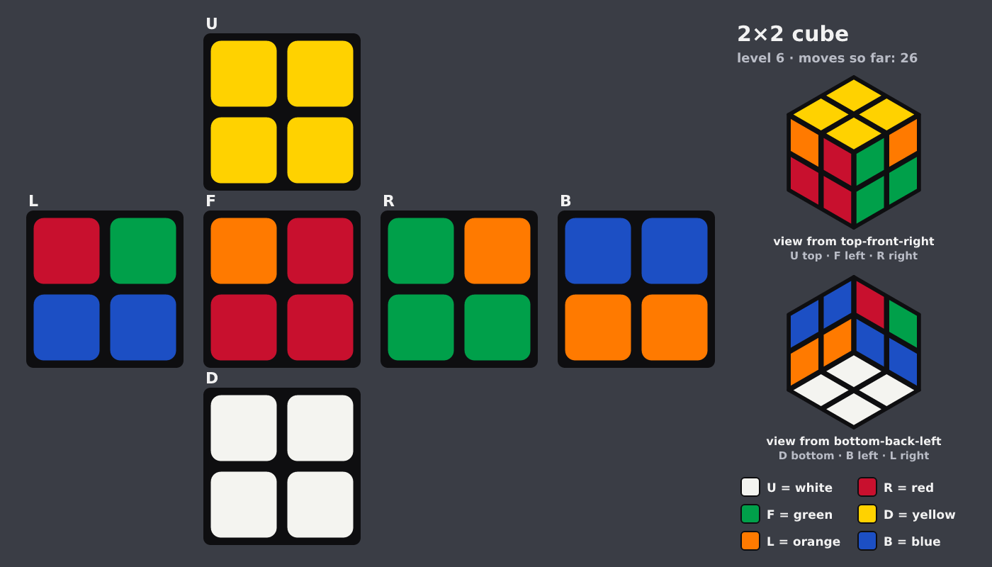 Picture shown to the model: after turn 8 · 26 moves