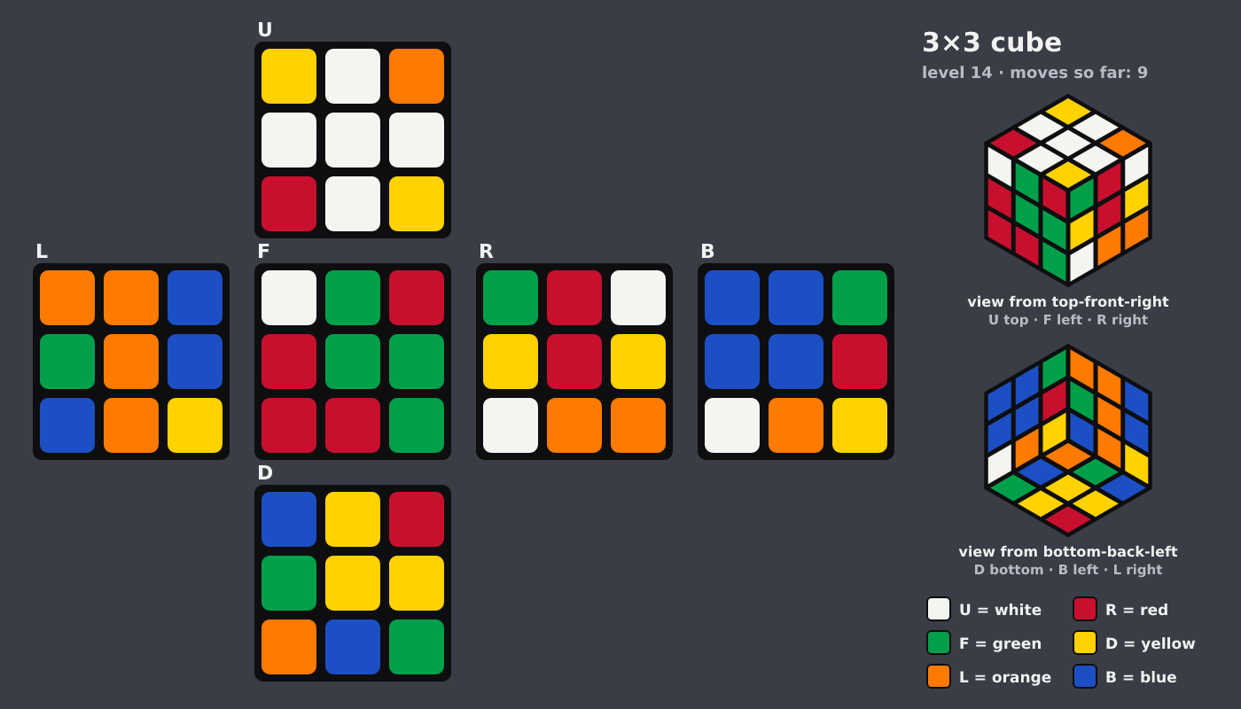 Picture shown to the model: after turn 1 · 9 moves