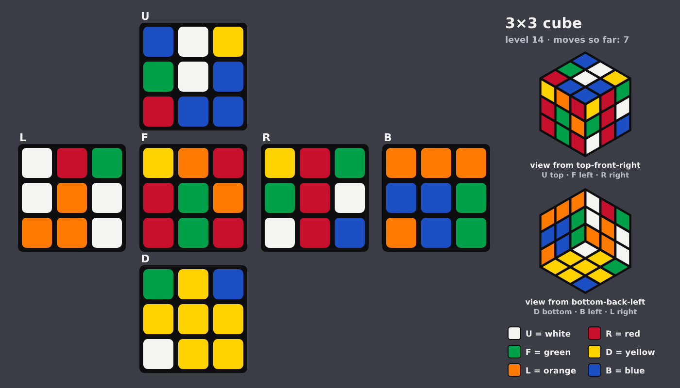 Picture shown to the model: after turn 1 · 7 moves