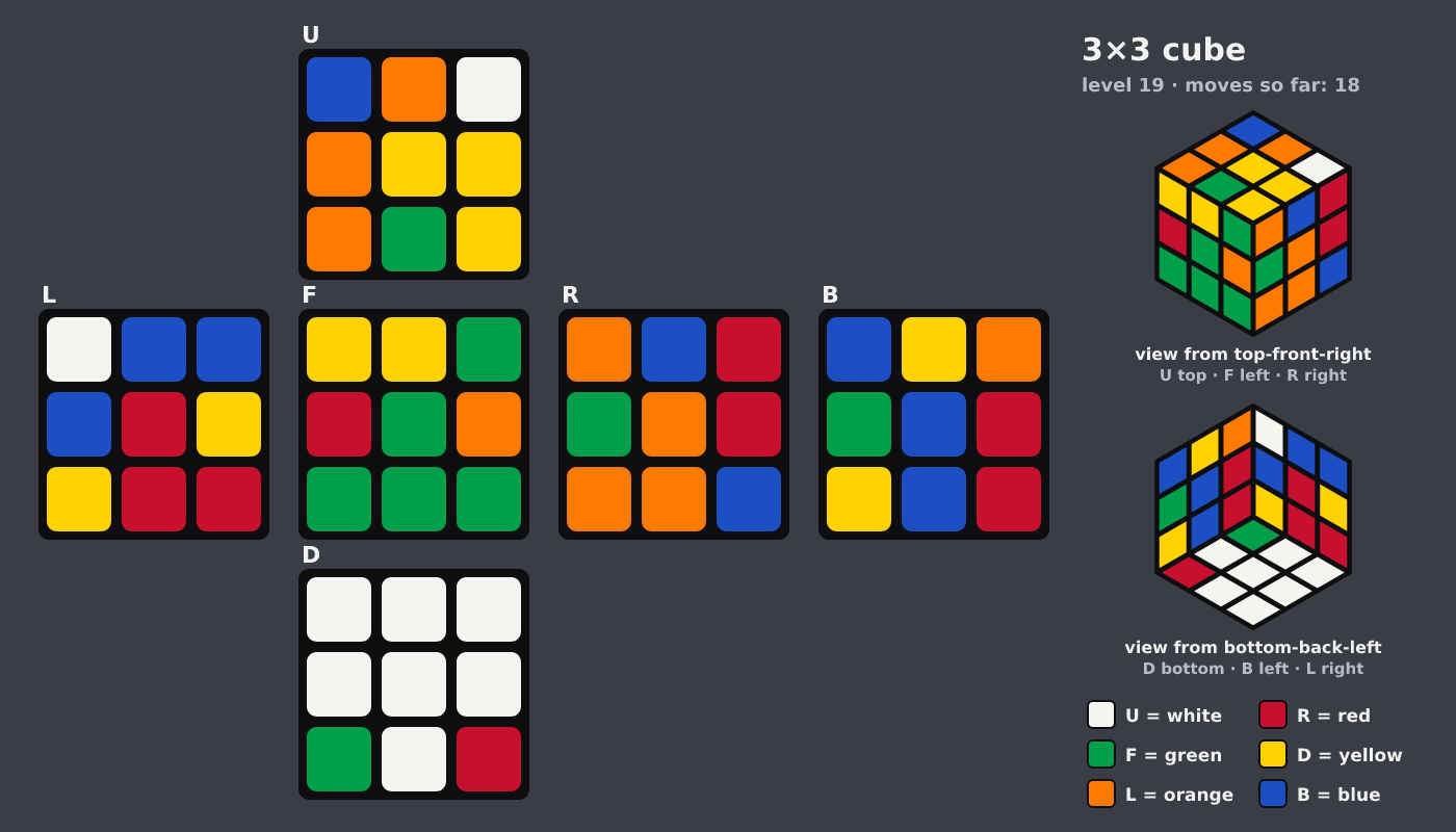 Picture shown to the model: after turn 4 · 18 moves
