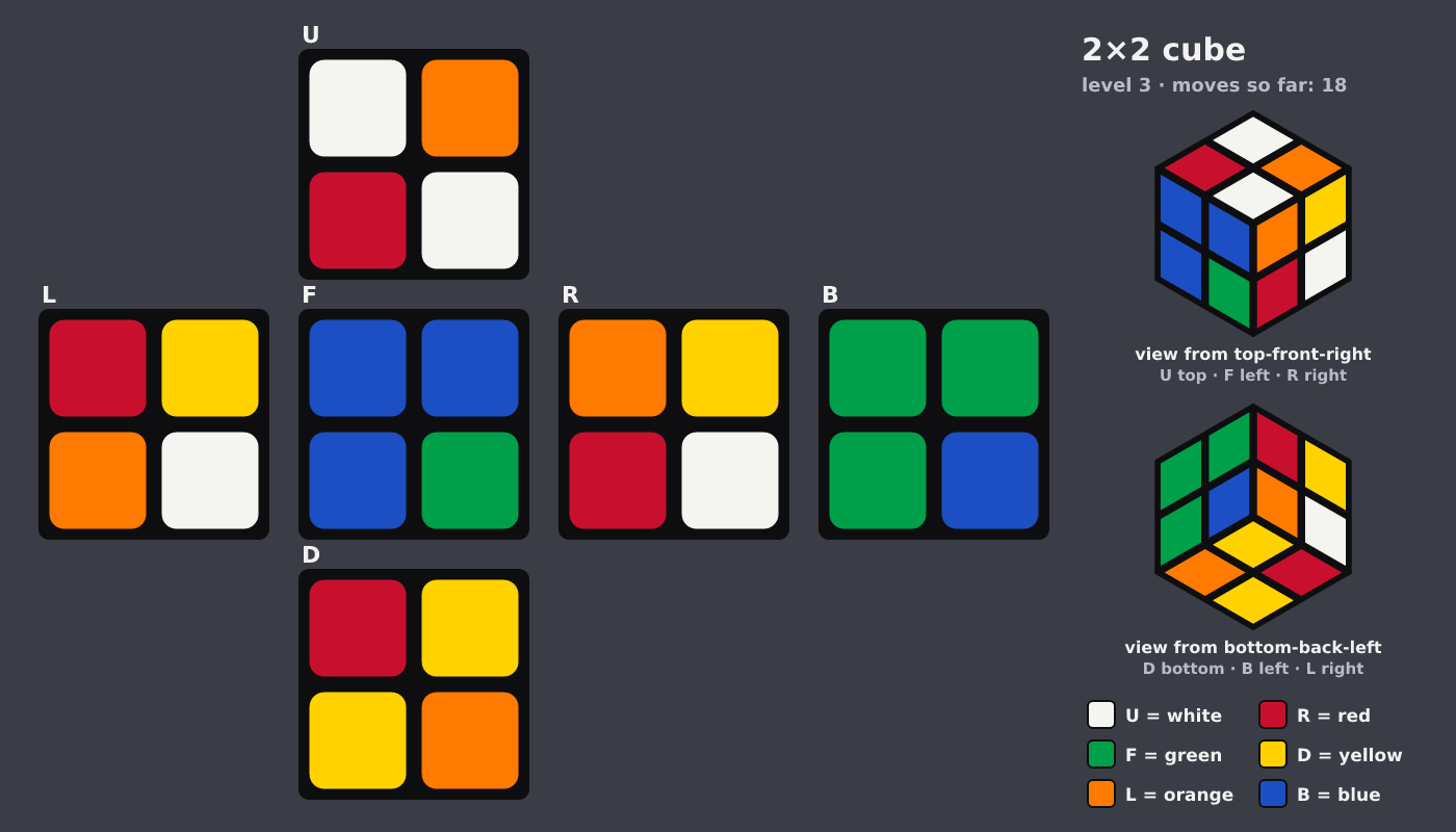 Picture shown to the model: after turn 1 · 18 moves