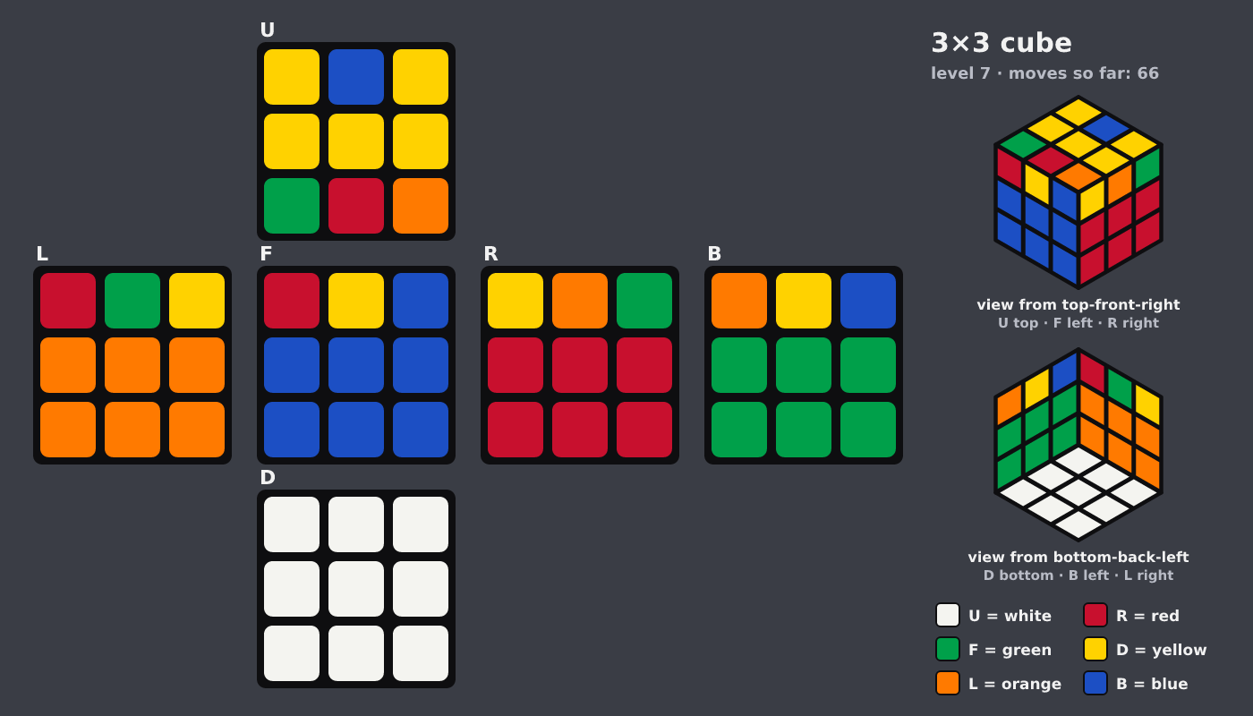 Picture shown to the model: after turn 12 · 66 moves