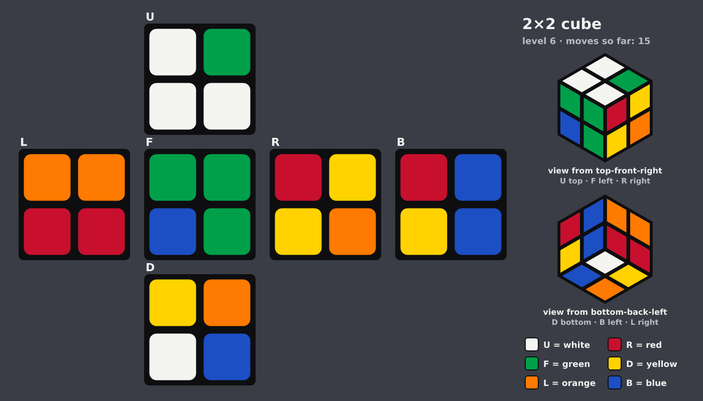 Picture shown to the model: after turn 4 · 15 moves