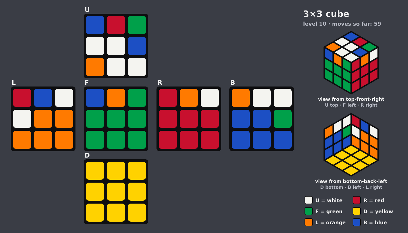 Picture shown to the model: after turn 6 · 59 moves
