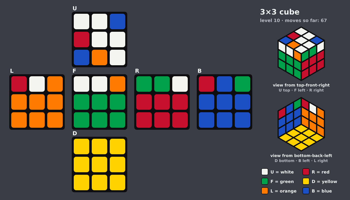 Picture shown to the model: after turn 7 · 67 moves
