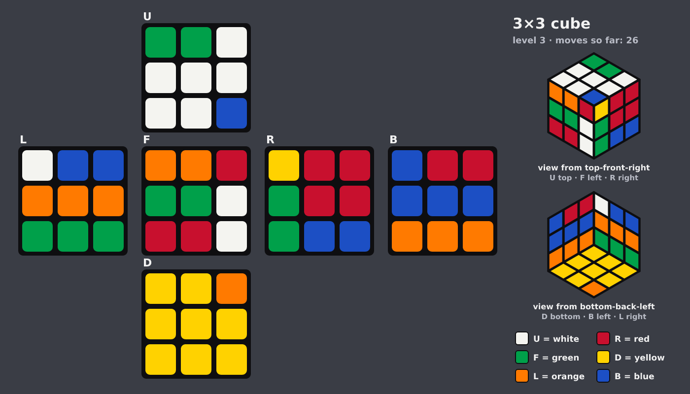 Picture shown to the model: after turn 26 · 26 moves