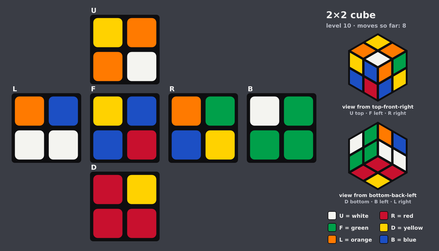 Picture shown to the model: after turn 1 · 8 moves