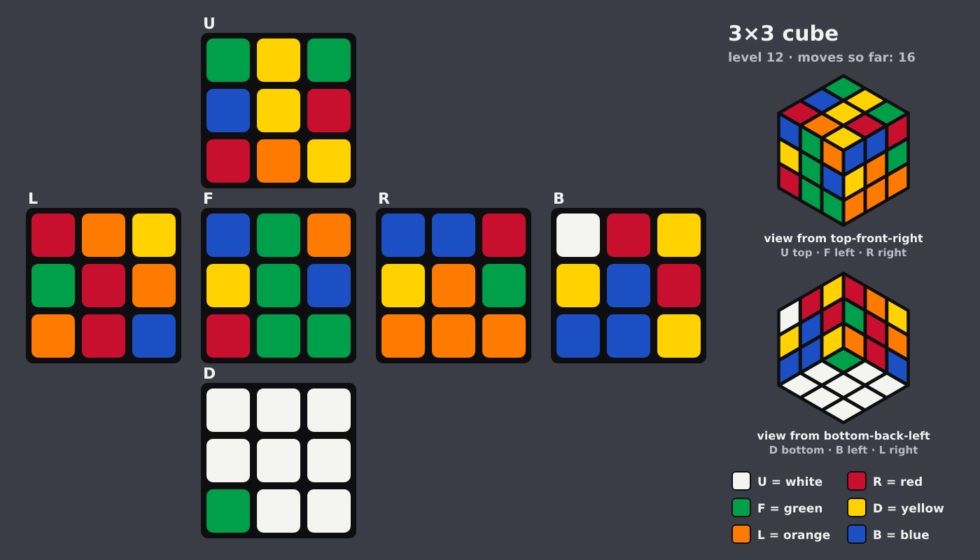 Picture shown to the model: after turn 3 · 16 moves