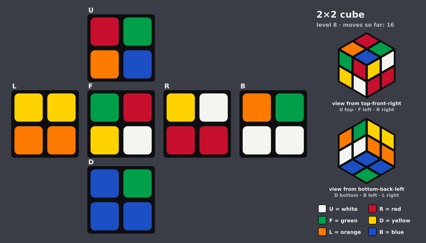 Picture shown to the model: after turn 3 · 16 moves