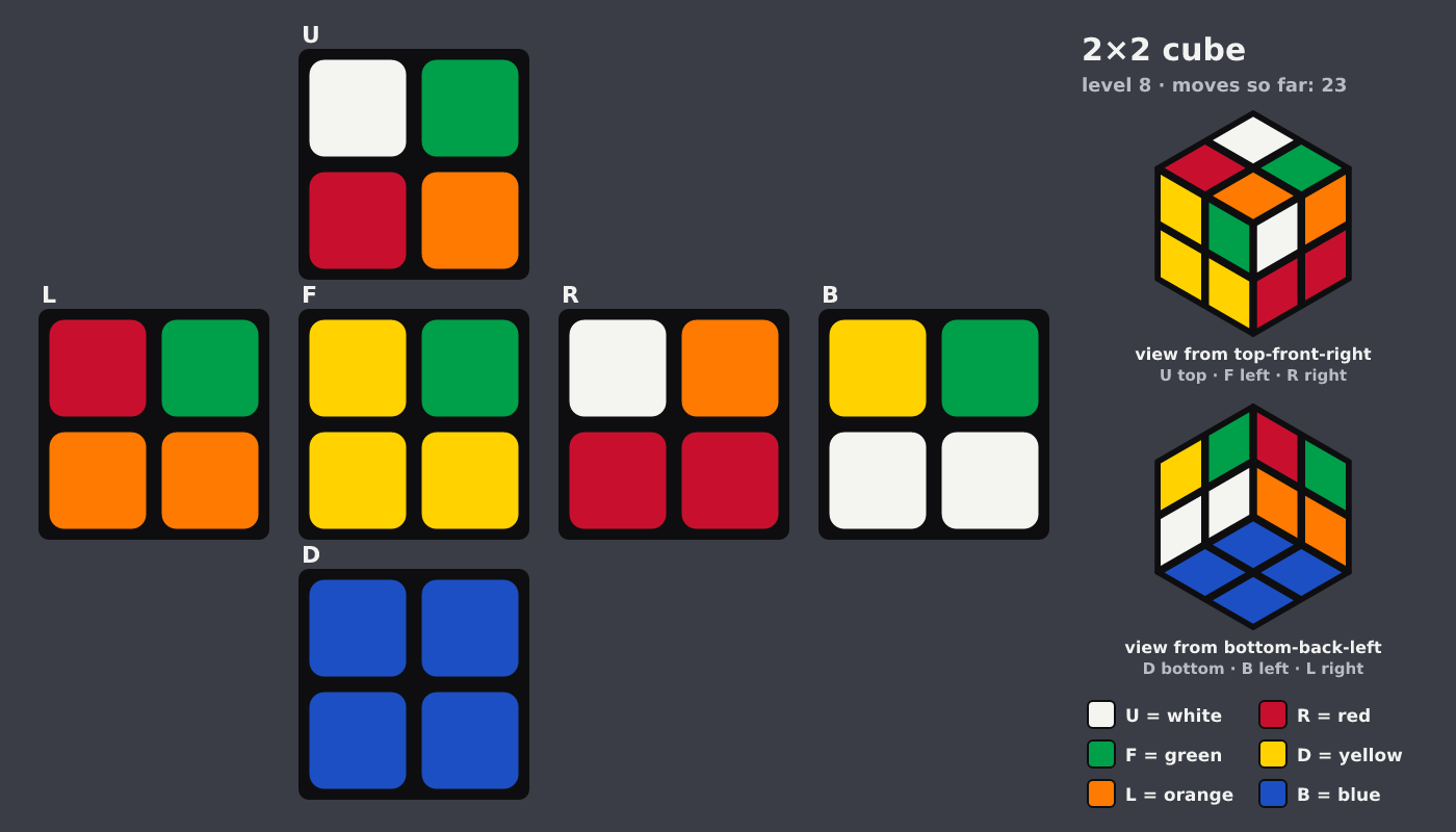 Picture shown to the model: after turn 4 · 23 moves