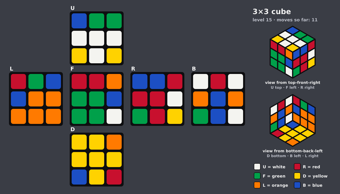 Picture shown to the model: after turn 1 · 11 moves