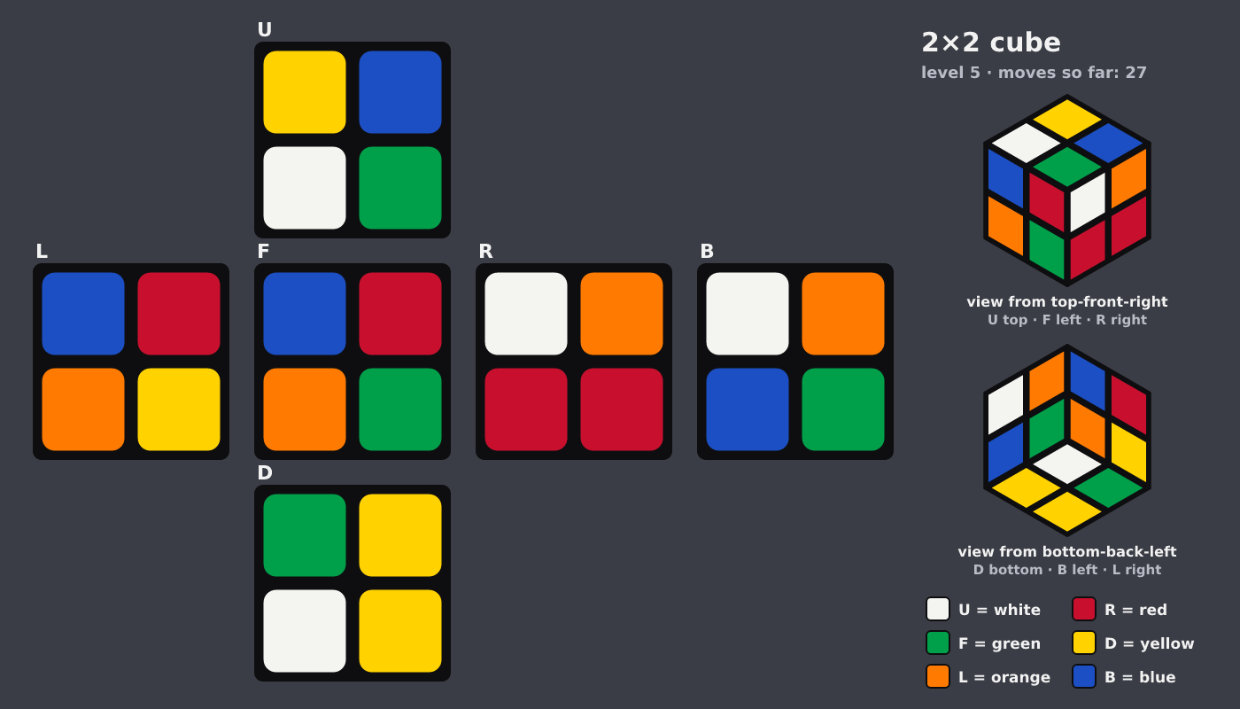 Picture shown to the model: after turn 6 · 27 moves