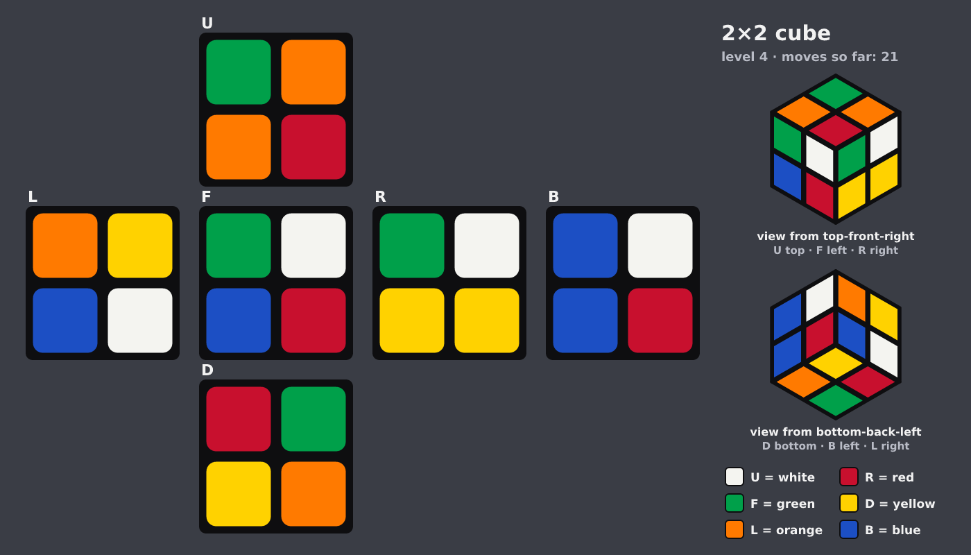 Picture shown to the model: after turn 12 · 21 moves