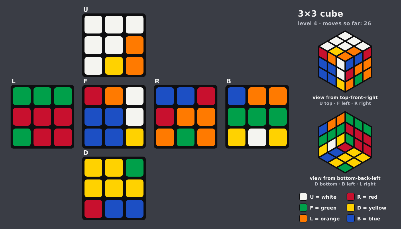 Picture shown to the model: after turn 19 · 26 moves