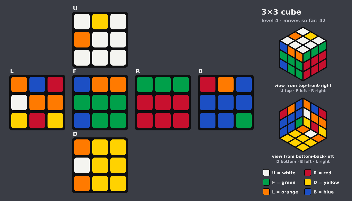 Picture shown to the model: after turn 23 · 42 moves