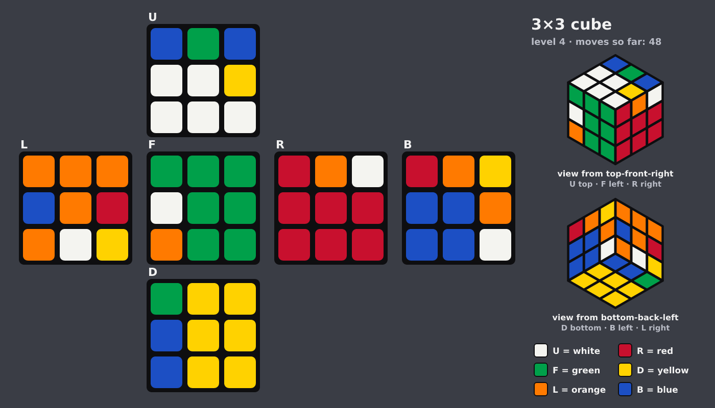 Picture shown to the model: after turn 26 · 48 moves