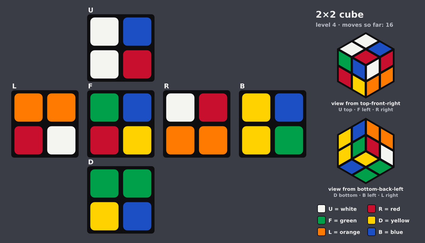 Picture shown to the model: after turn 8 · 16 moves