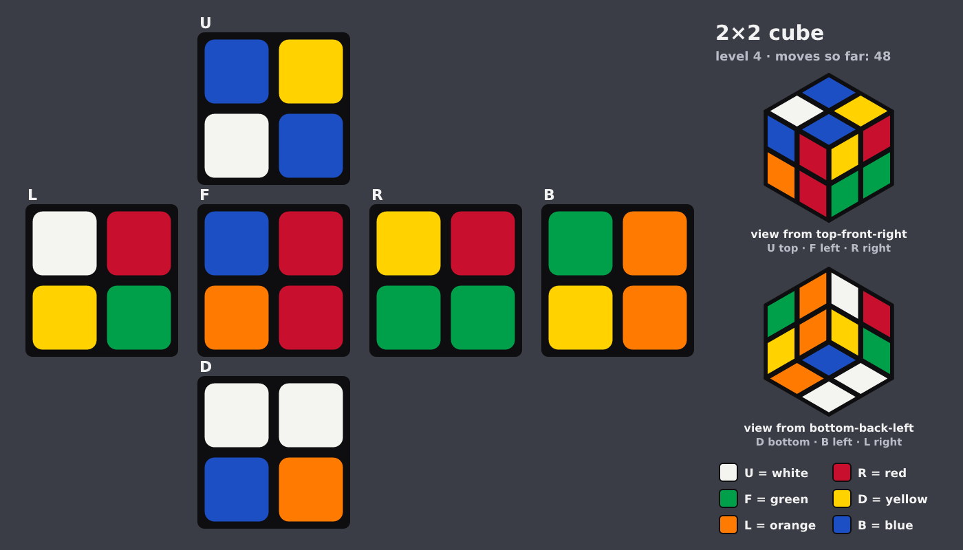 Picture shown to the model: after turn 16 · 48 moves