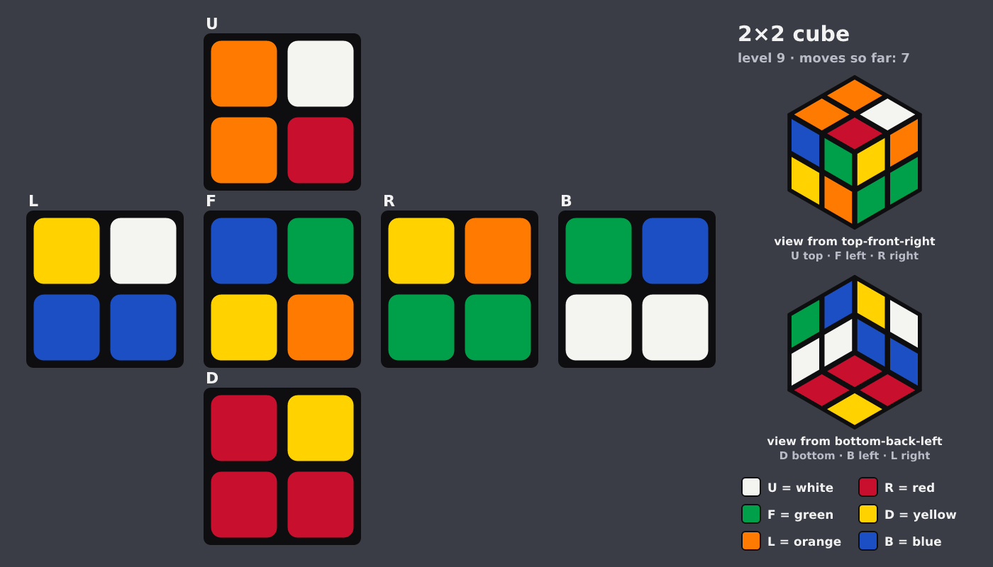 Picture shown to the model: after turn 1 · 7 moves